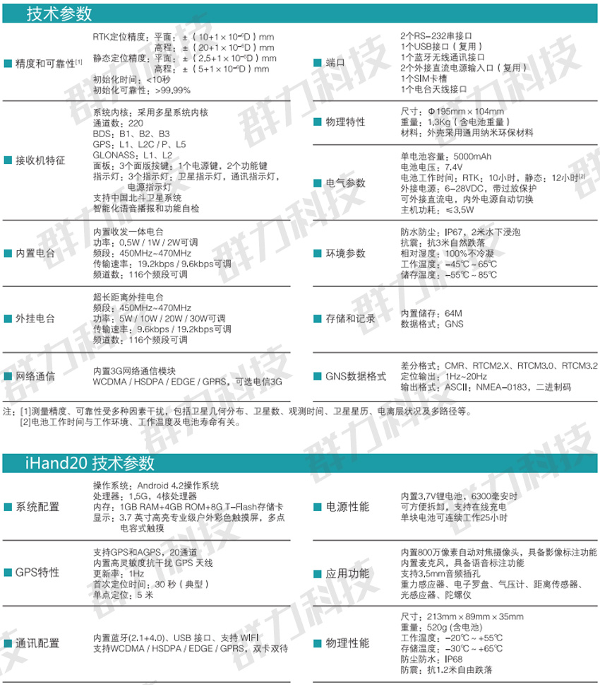 华星A8-GNSS-RTK系统.jpg