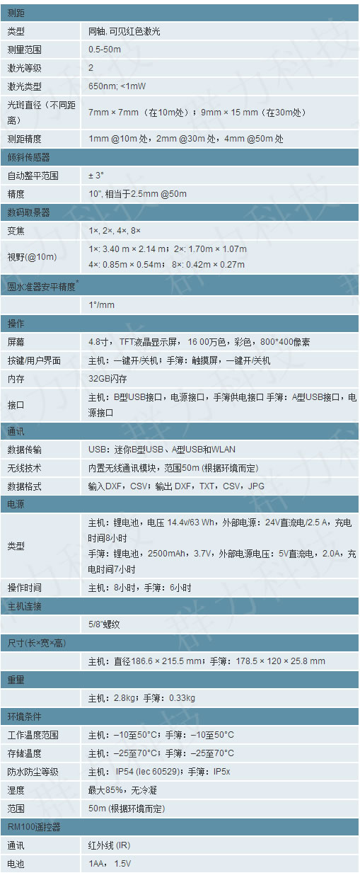 徕卡全自动三维建筑测量仪 3D Disto.jpg