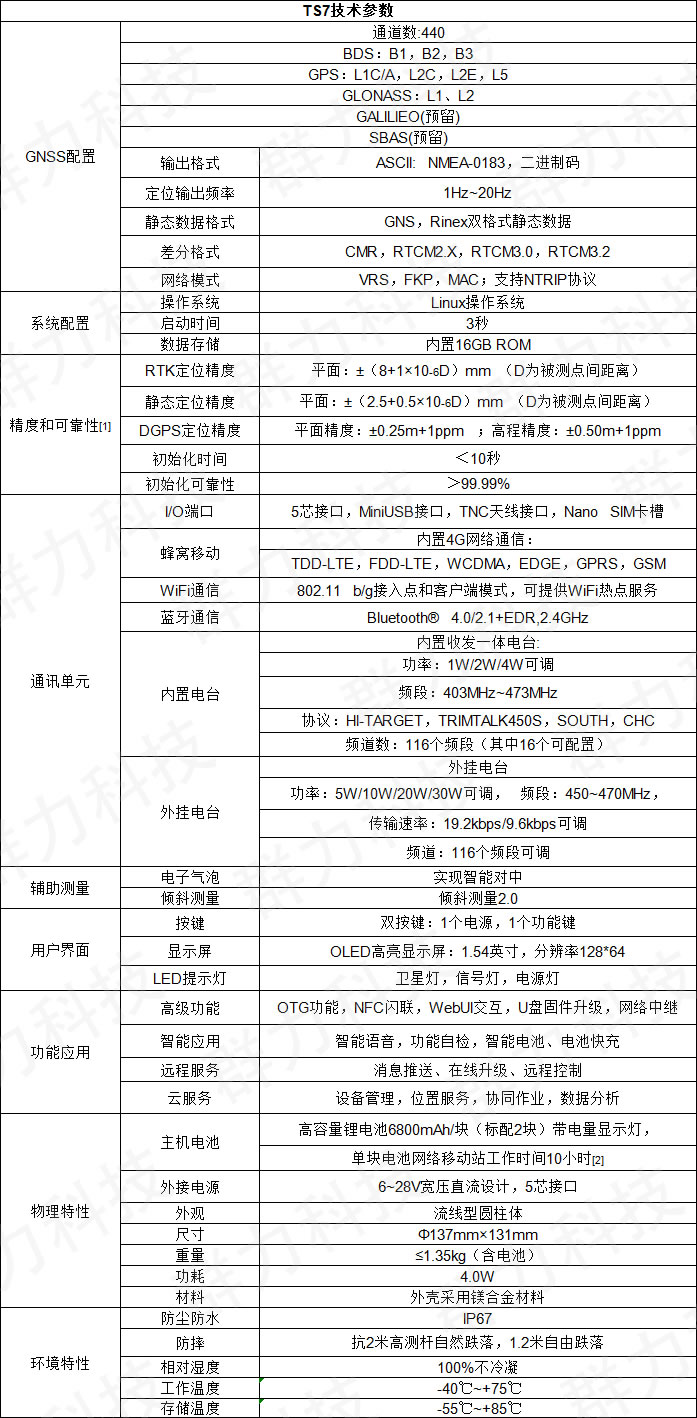 中海达RTK系统TS7技术参数.jpg