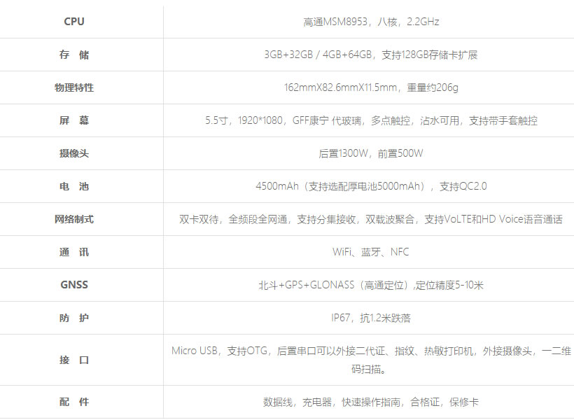 合众思壮坚固型北斗智能终端-HD608技术参数.jpg