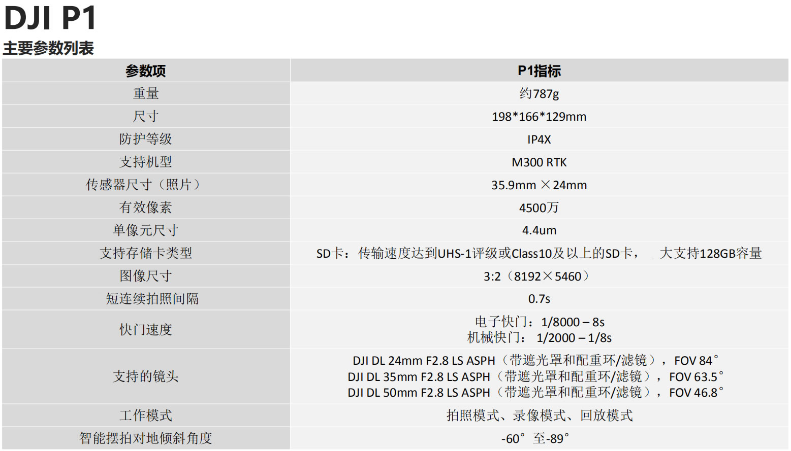 大疆P1技术参数.jpg