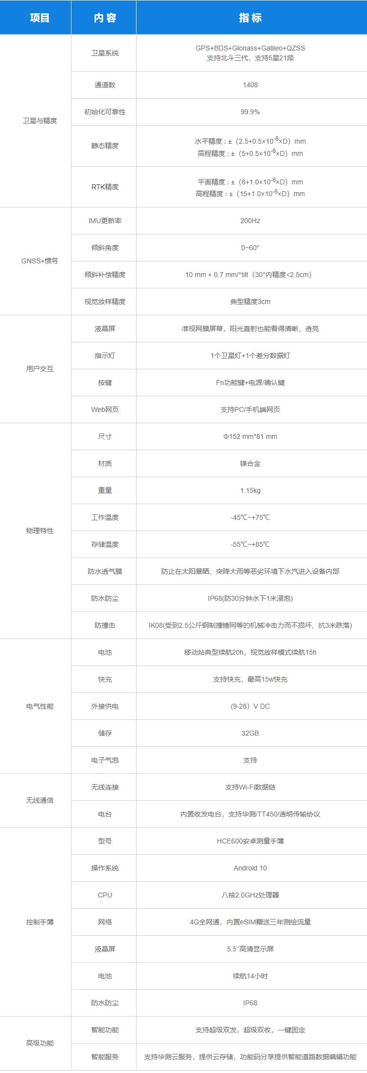 1648628885143640.jpg X16 视觉RTK参数.jpg