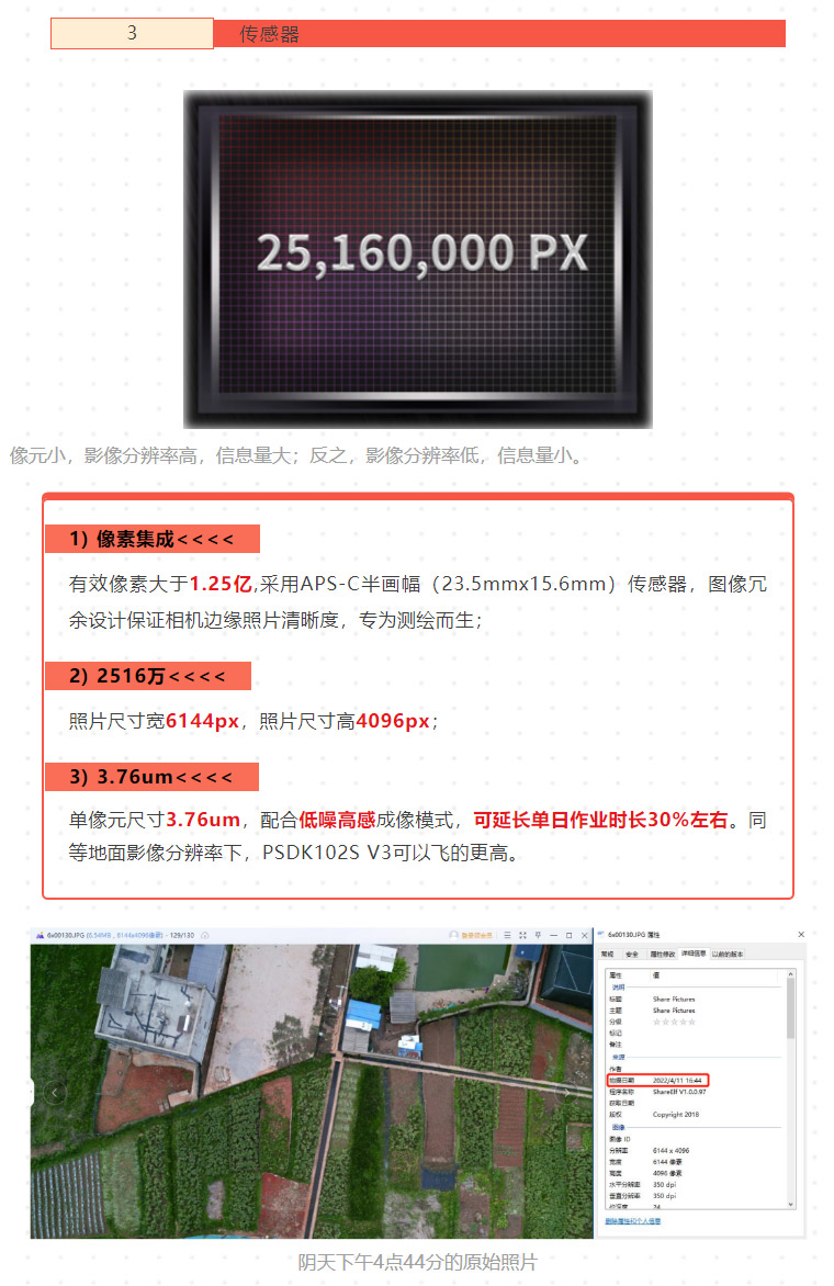 新品测评_PSDK-102S-V3-带云台的五镜头倾斜摄影相机测绘（含测绘精度报告）_07.jpg