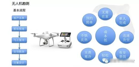 1658137342119469.png 图片2.png