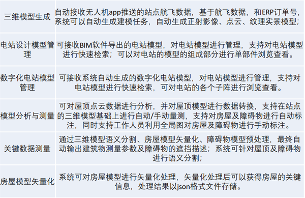 1660286066103327.png 图片4.png