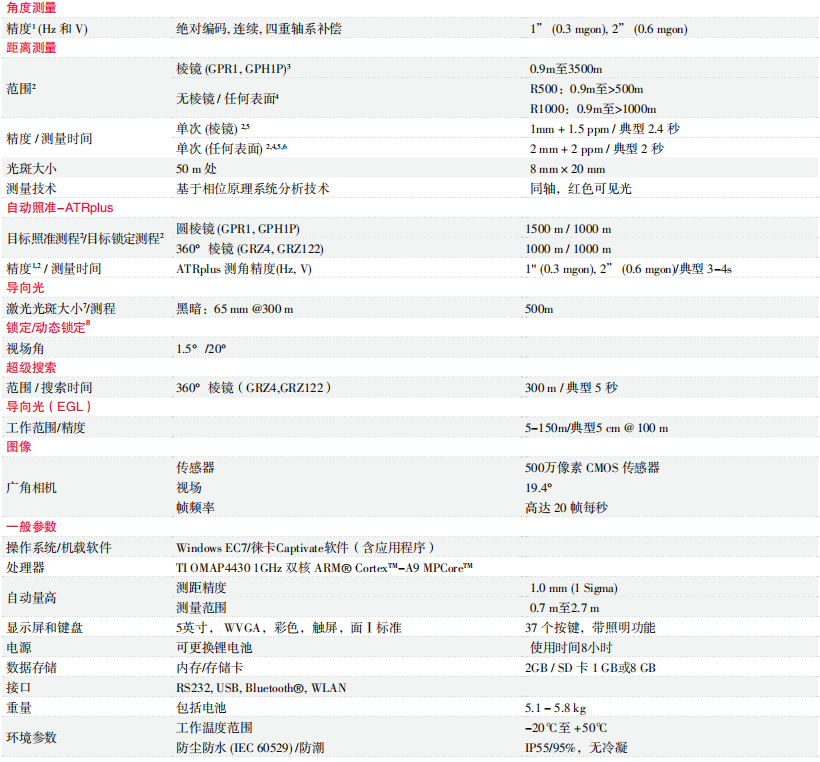 1715754675200786.png image.png