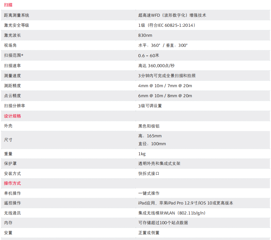 1715762703754174.png image.png