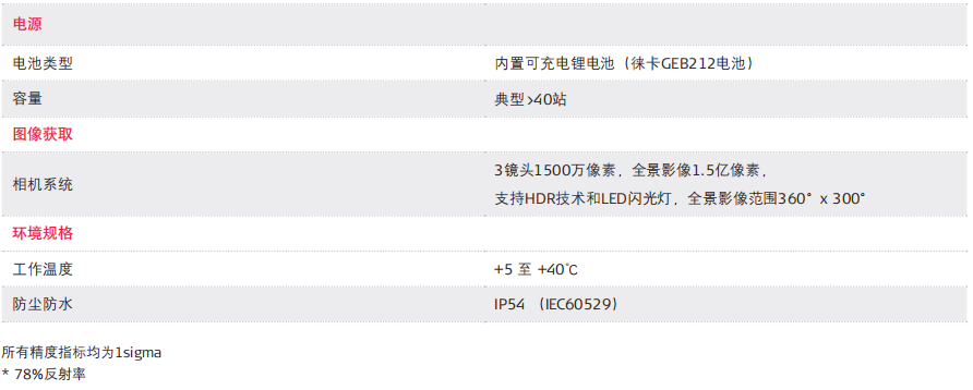 1715762721100737.png image.png